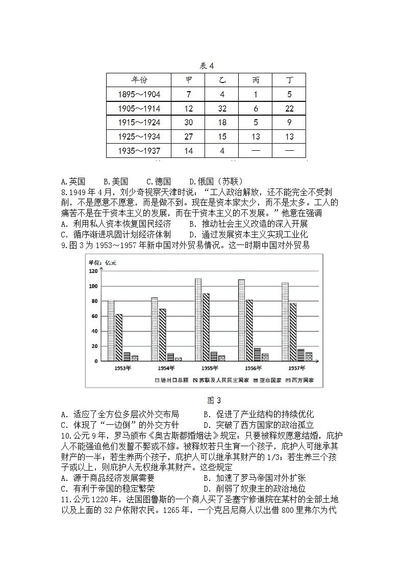 2025届山东省烟台市高三一模 烟台市+德州市+东营市高考诊断性测试 历史试题及答案第3页