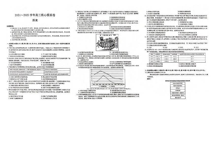 历史丨湖北省黄冈市2025届高三下学期3月核心预测卷历史试卷及答案第1页