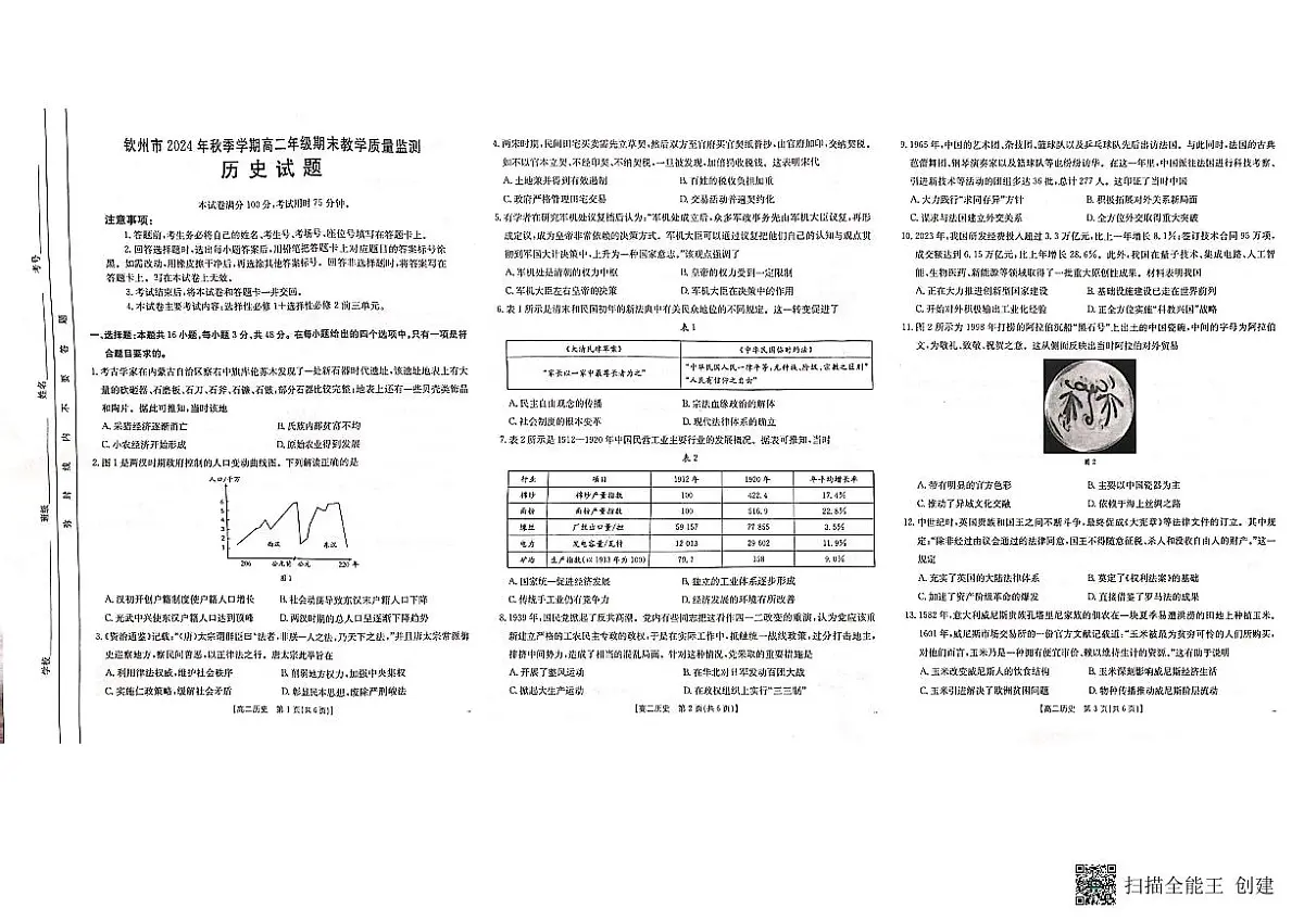 高二历史试题第1页