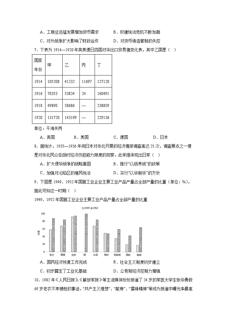 2025届江西省南昌市高三下学期第一次模拟测试历史试题第2页