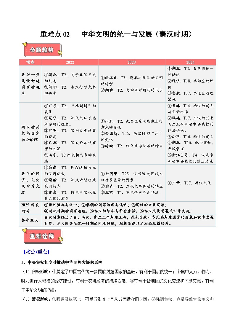 重难点02 中华文明的统一与发展（秦汉时期）-2025年高考历史 热点 重点 难点 专练（西北四省专用）（原卷版）第1页
