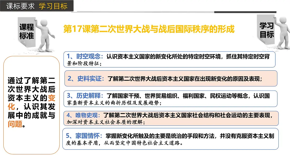 2024-2025学年高中历史（统编版中外历史纲要下）同步课件第19课资本主义国家的新变化第4页