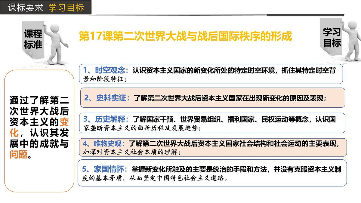 2024-2025学年高中历史（统编版中外历史纲要下）同步课件第19课资本主义国家的新变化第4页