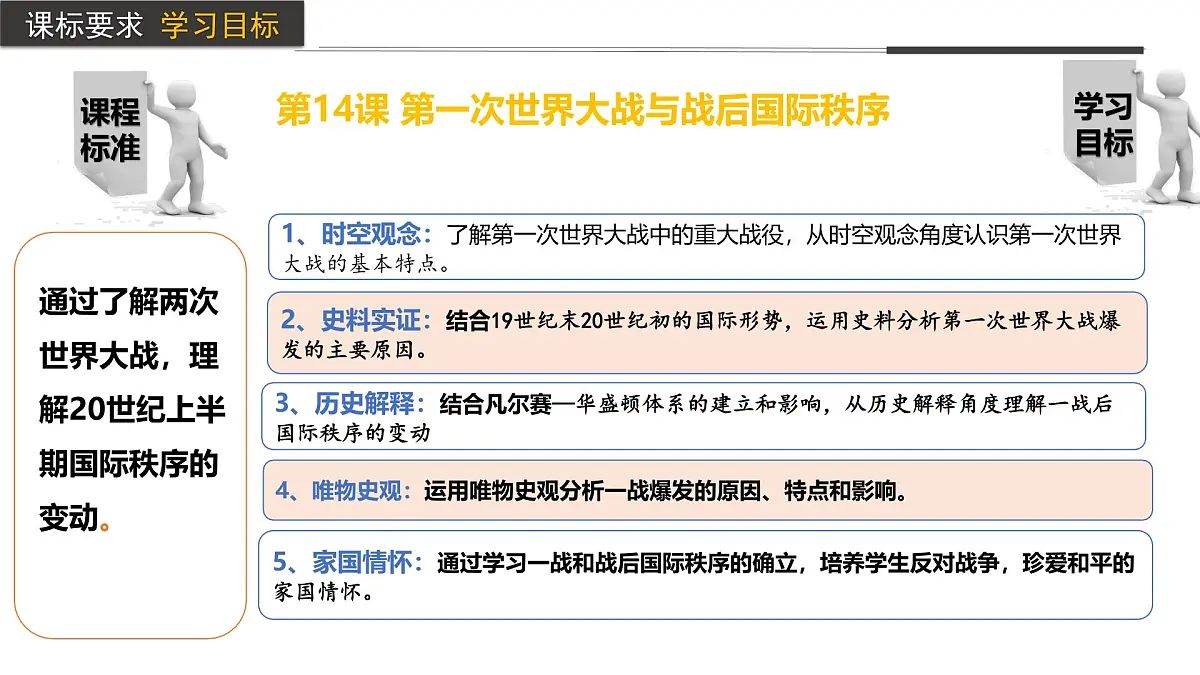 2024-2025学年高中历史（统编版中外历史纲要下）同步课件第14课第一次世界大战与战后国际秩序第4页