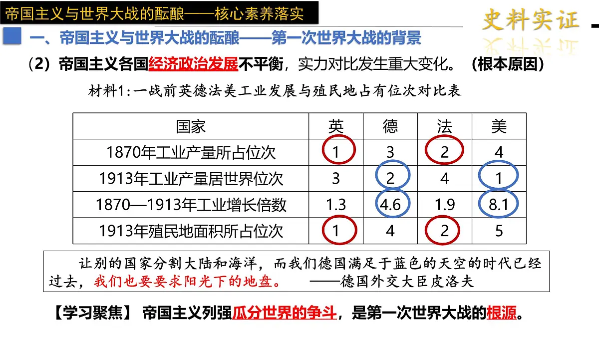 2024-2025学年高中历史（统编版中外历史纲要下）同步课件第14课第一次世界大战与战后国际秩序第6页