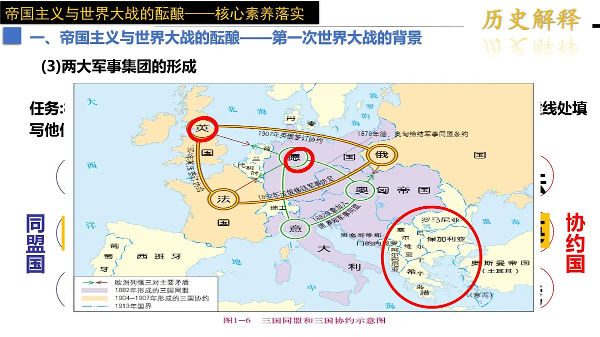 2024-2025学年高中历史（统编版中外历史纲要下）同步课件第14课第一次世界大战与战后国际秩序第7页