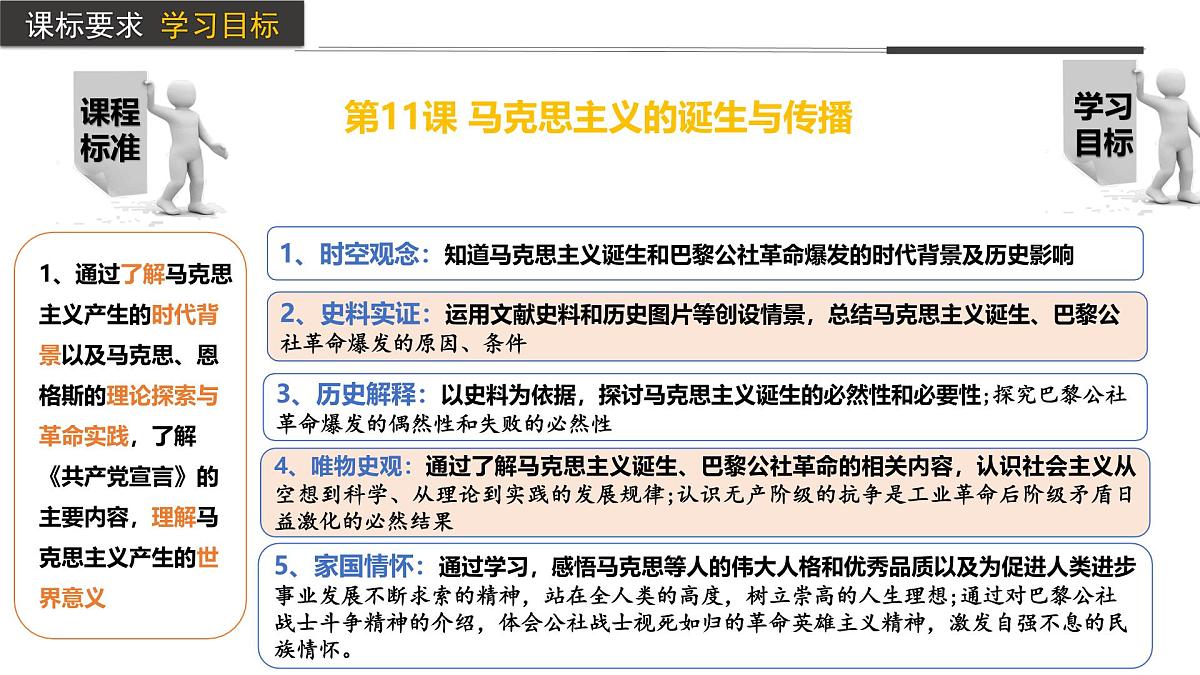 2024-2025学年高中历史（统编版中外历史纲要下）同步课件第11课马克思主义的诞生与传播第4页