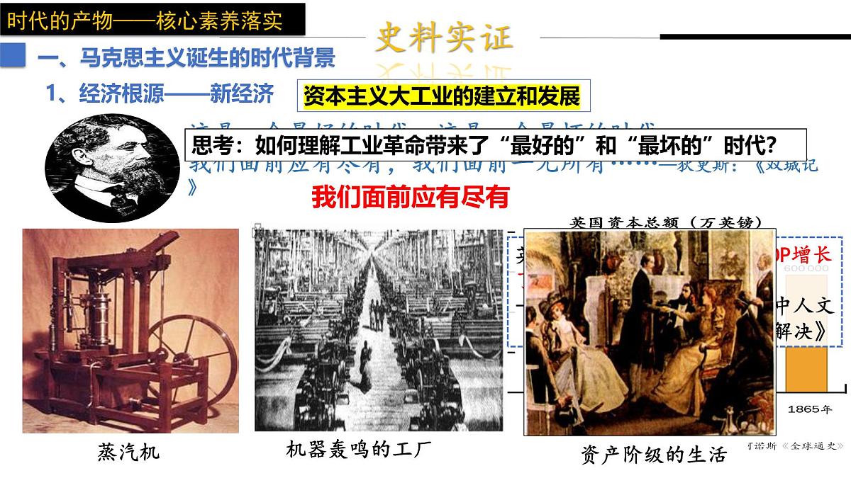 2024-2025学年高中历史（统编版中外历史纲要下）同步课件第11课马克思主义的诞生与传播第5页