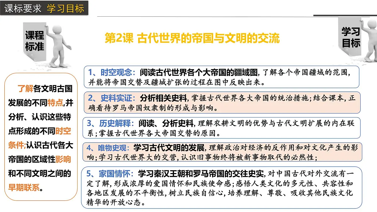 2024-2025学年高中历史（统编版中外历史纲要下）同步课件第2课古代世界的帝国与文明的交流第4页