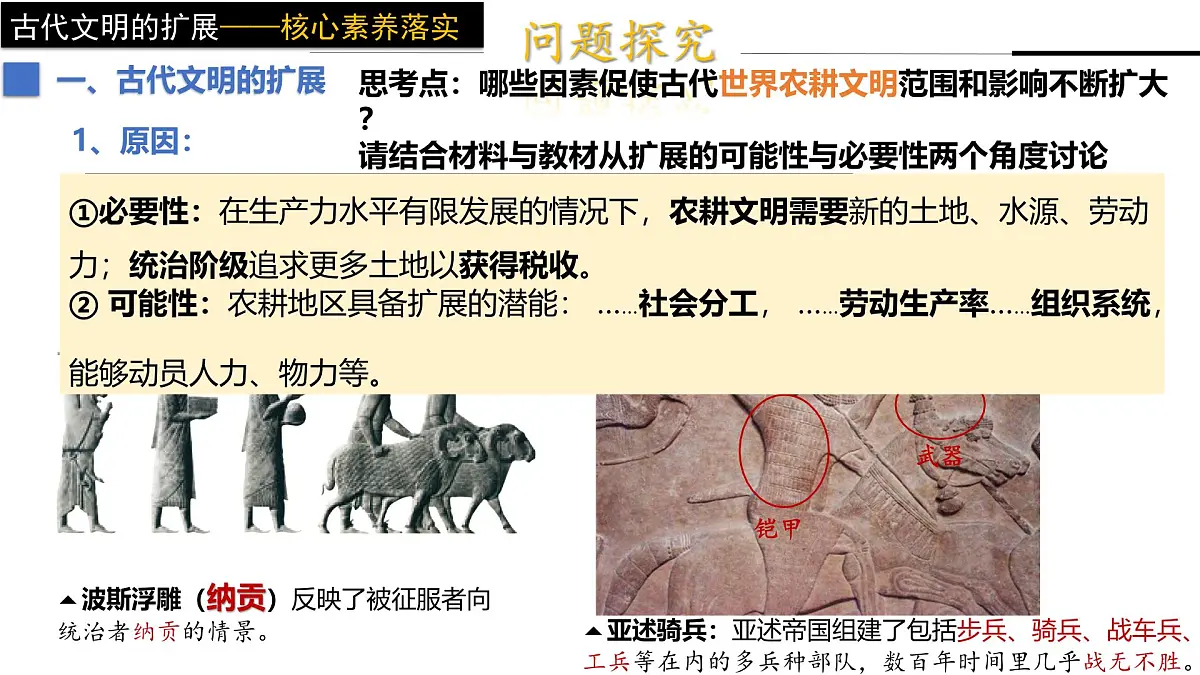 2024-2025学年高中历史（统编版中外历史纲要下）同步课件第2课古代世界的帝国与文明的交流第7页