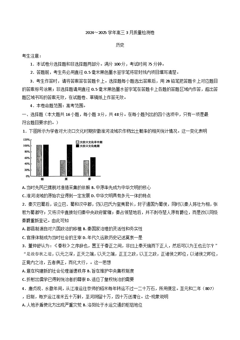 山西省卓越联盟2024-2025学年高三下学期3月质量检测卷历史试题(含解析)第1页