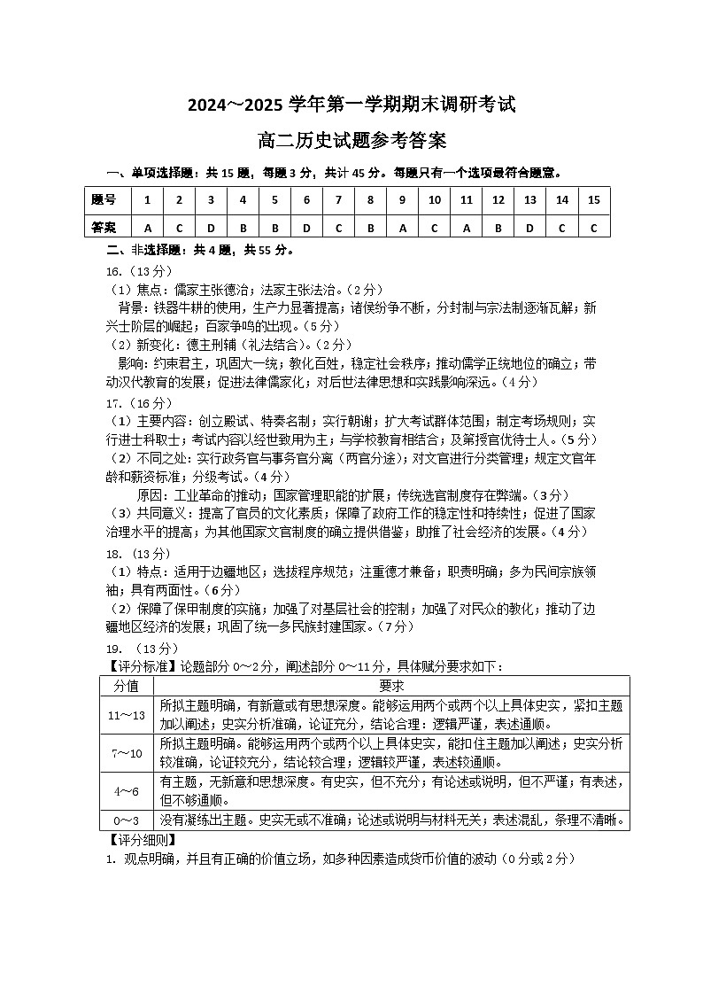 江苏省连云港市2024-2025学年第一学期期末调研考试高二历史答案第1页