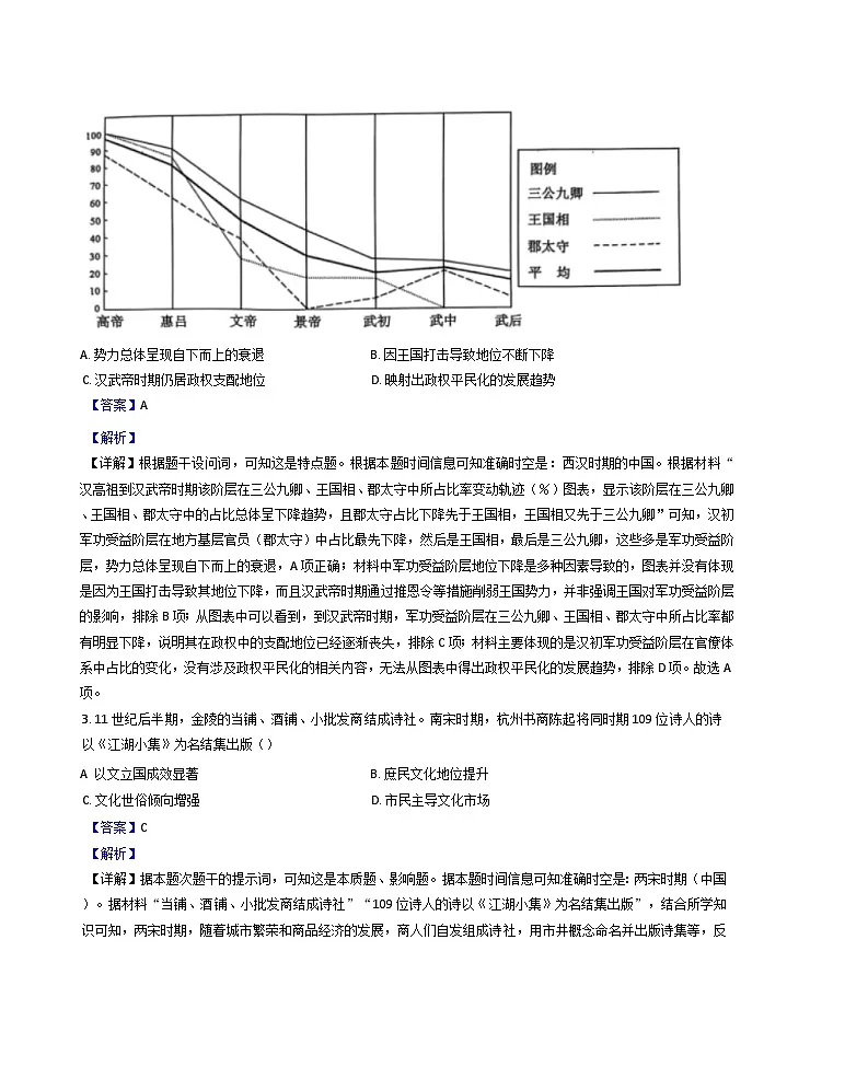 吉林省梅河口市第五中学2024-2025学年高三下学期开学考试历史试题（解析版）第2页