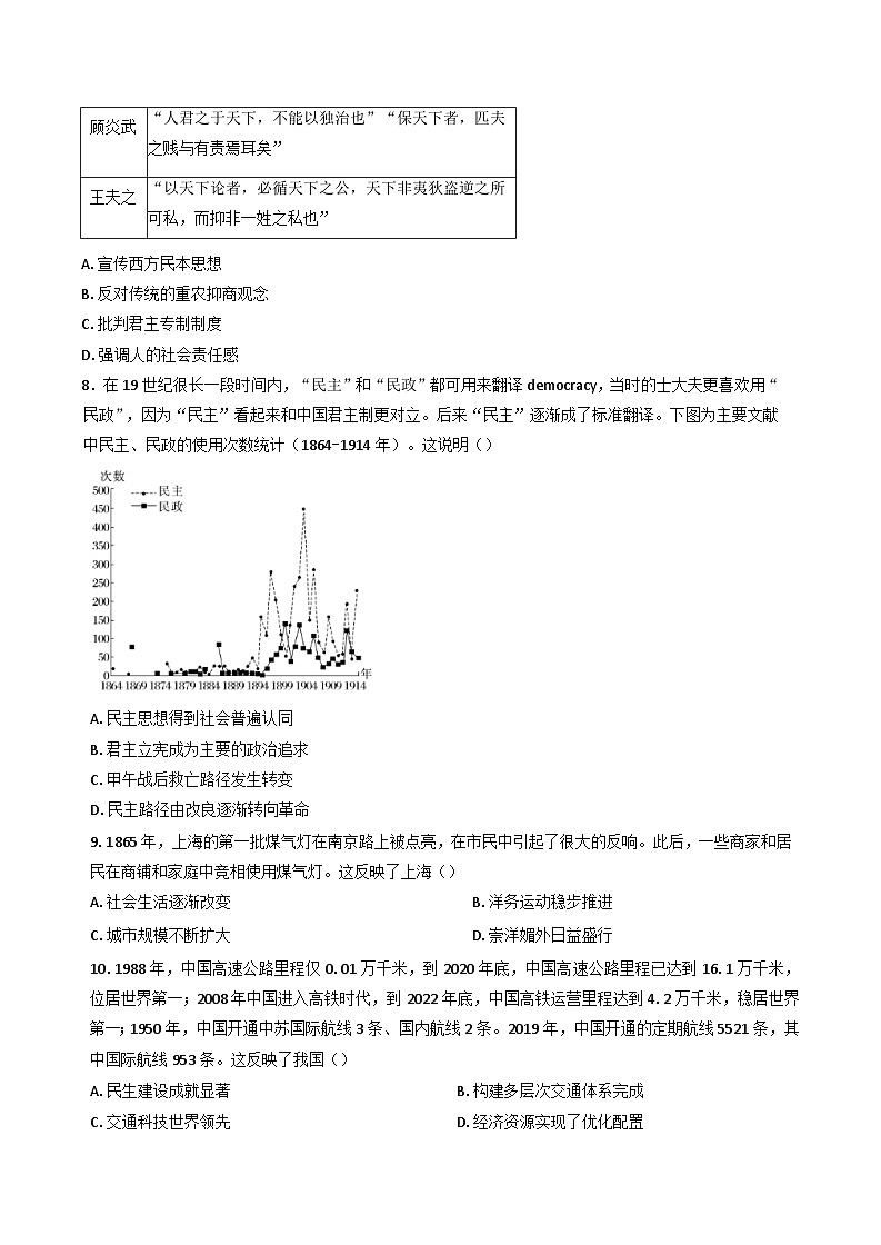 安徽省定远县民族学校2024-2025学年高三下学期第二次联考历史试题第2页