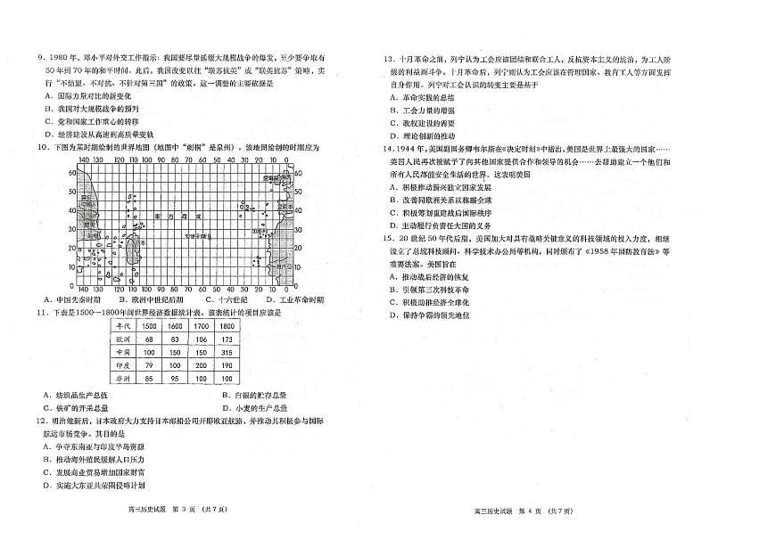2025青岛高三上学期期末考试历史PDF版无答案第2页
