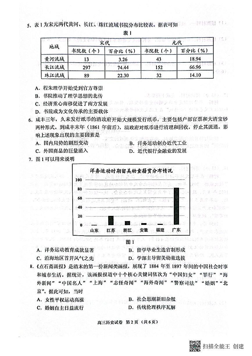 2025南通海安高三下学期开学考试历史PDF版无答案第2页