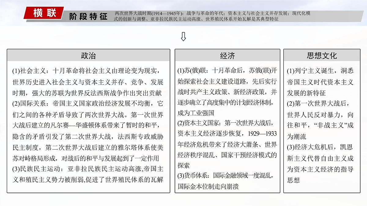 第39讲  第一次世界大战与战后国际秩序-2025年高考历史一轮复习课件（中外历史纲要（下册）部编版9-13单元）第3页