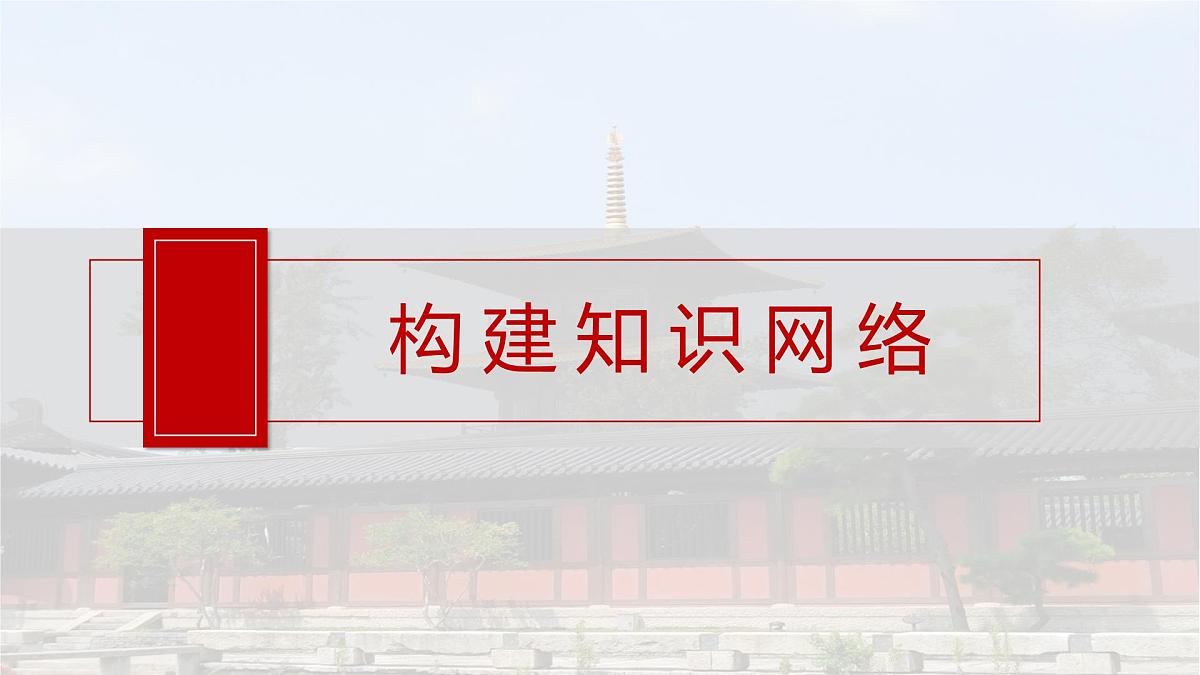 阶段贯通15  第二次世界大战后-2025年高考历史一轮复习课件（中外历史纲要（下册）部编版9-13单元）第4页