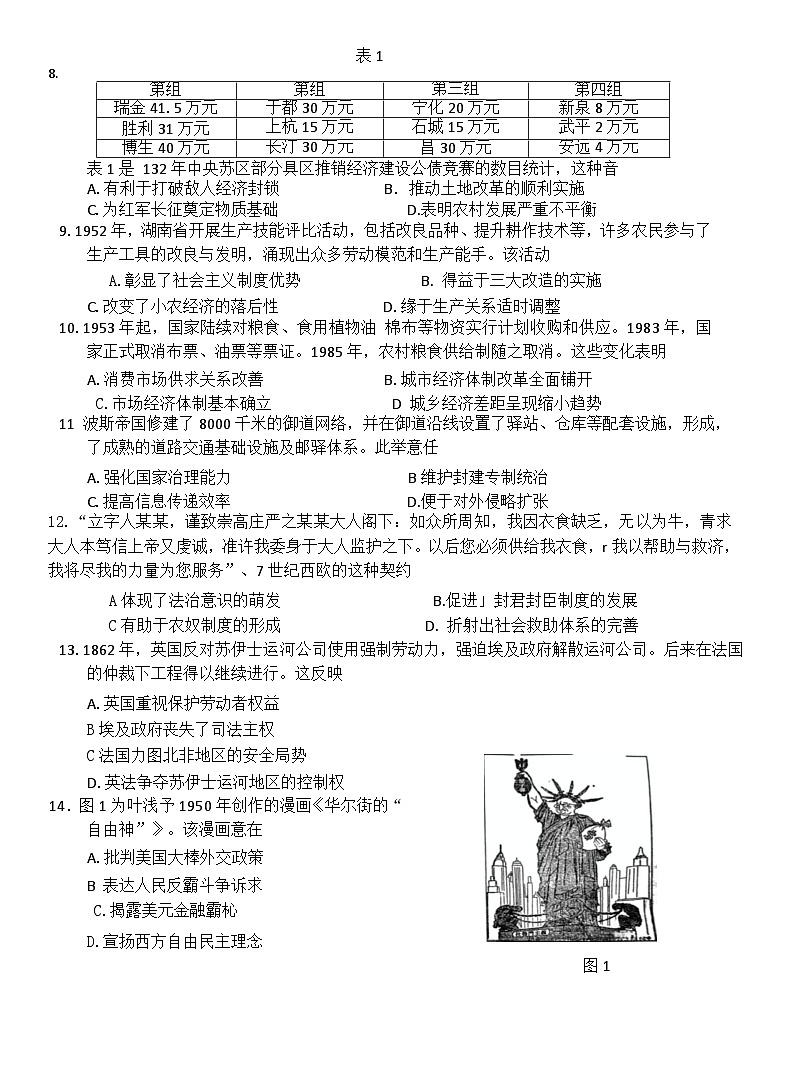 2025届福建省莆田市高三下学期第二次教学质量检测历史试题第2页