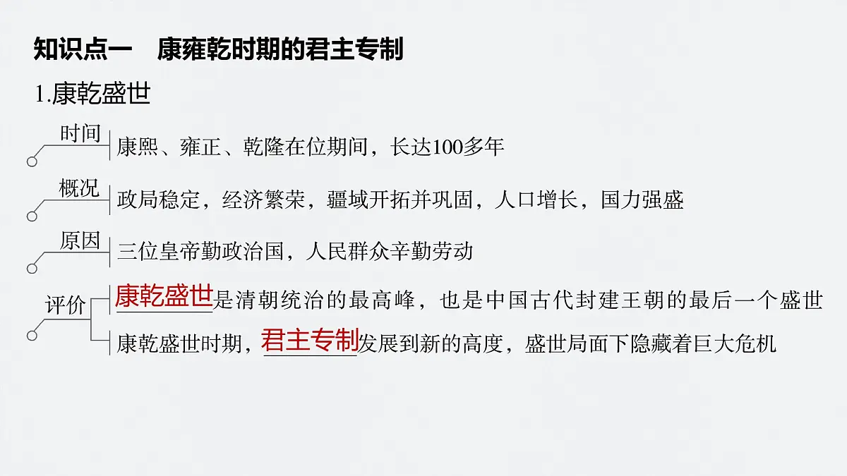 第四单元　第13课　清朝前中期的鼎盛与危机第7页