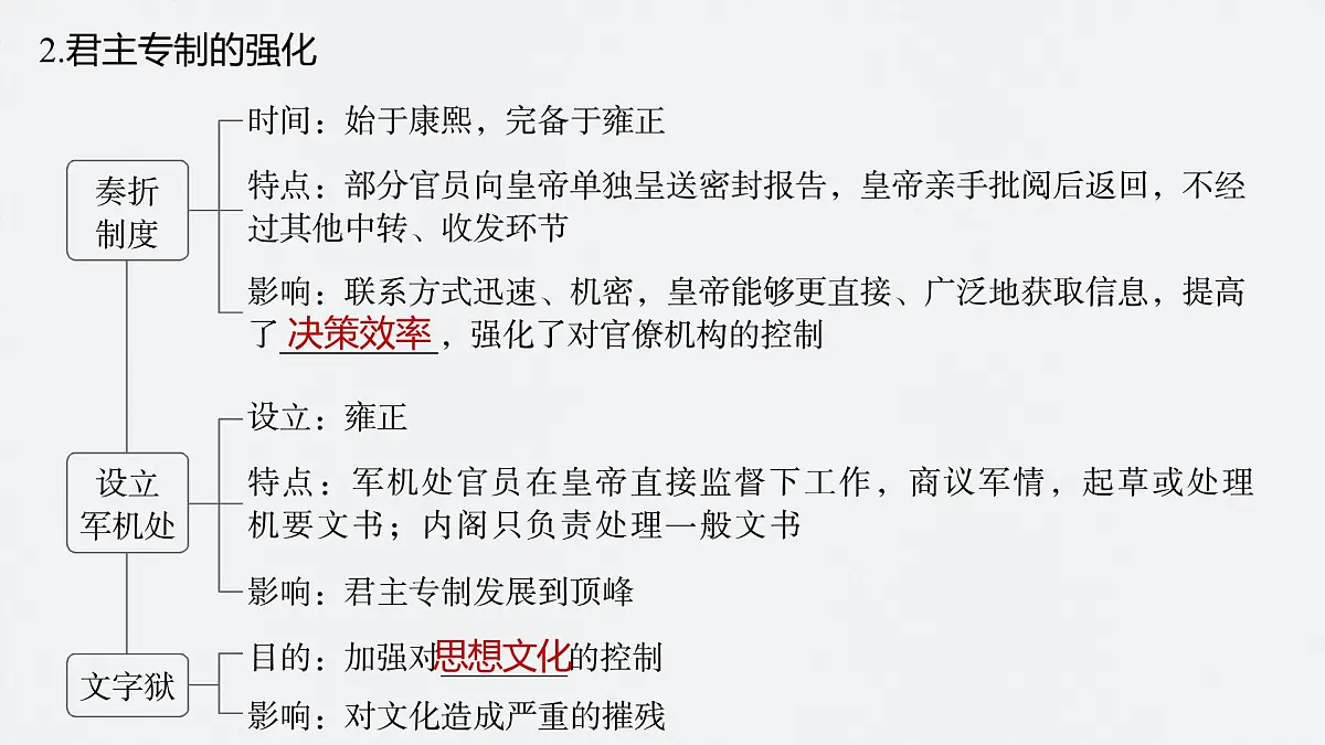 第四单元　第13课　清朝前中期的鼎盛与危机第8页