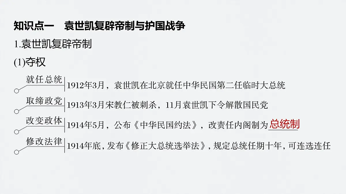 第六单元　第19课　北洋军阀统治时期的政治、经济与文化第7页