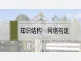 第六單元　單元總結(jié)提升(六)-2024-2025高一歷史（部編版）必修上課件（含講義）