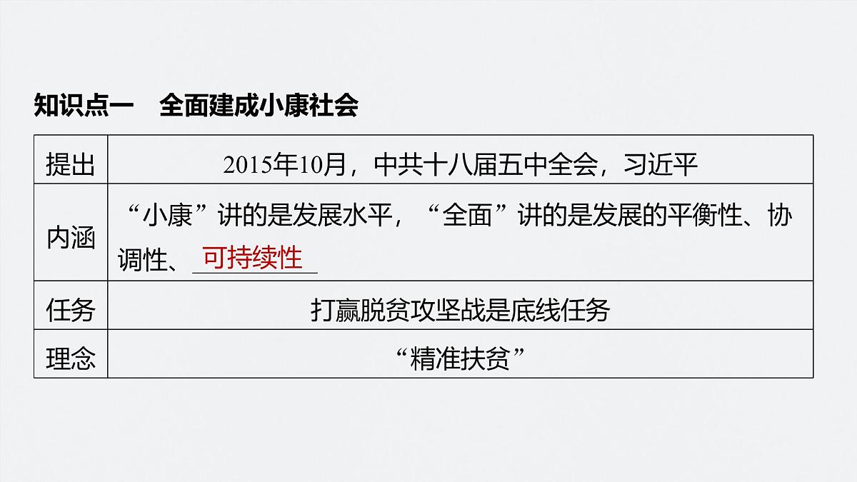 第十一单元　第30课　新时代中国特色社会主义的伟大成就第7页