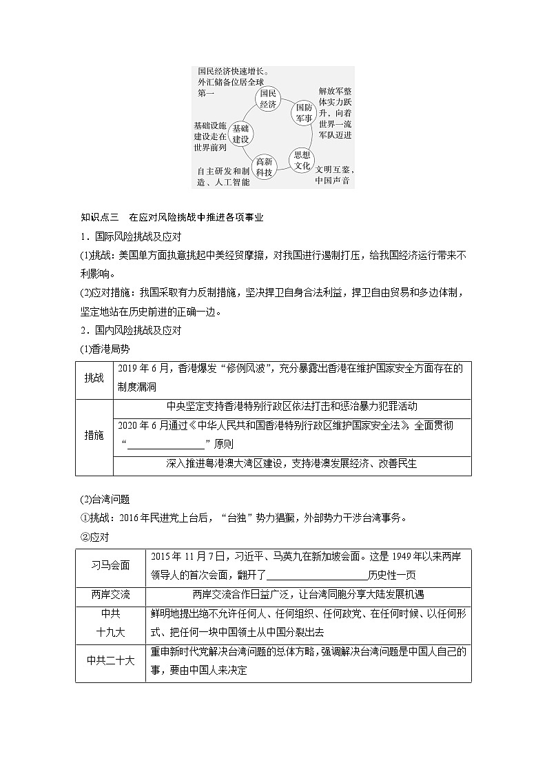 第十一单元　第30课　新时代中国特色社会主义的伟大成就（学生版）第3页