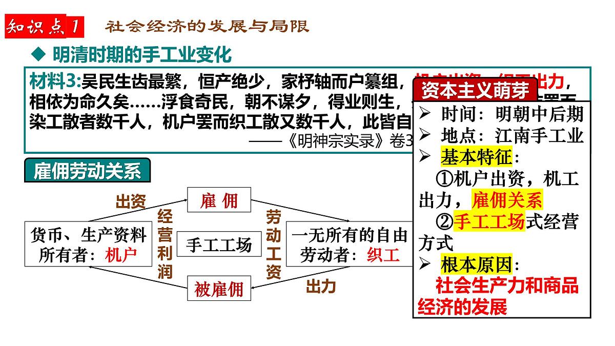2025届高三历史一轮复习课件   明至清中叶的经济与文化第8页