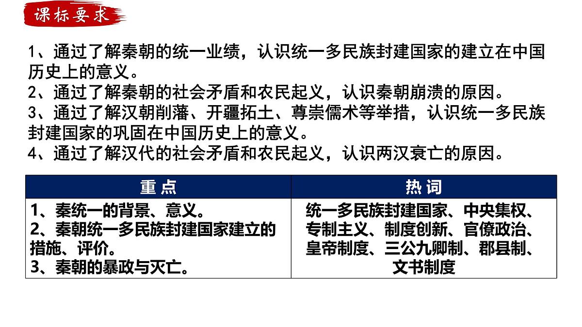 2025届高三历史一轮复习课件   秦统一多民族封建国家的建立第2页