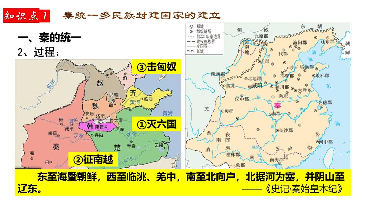 2025届高三历史一轮复习课件   秦统一多民族封建国家的建立第6页