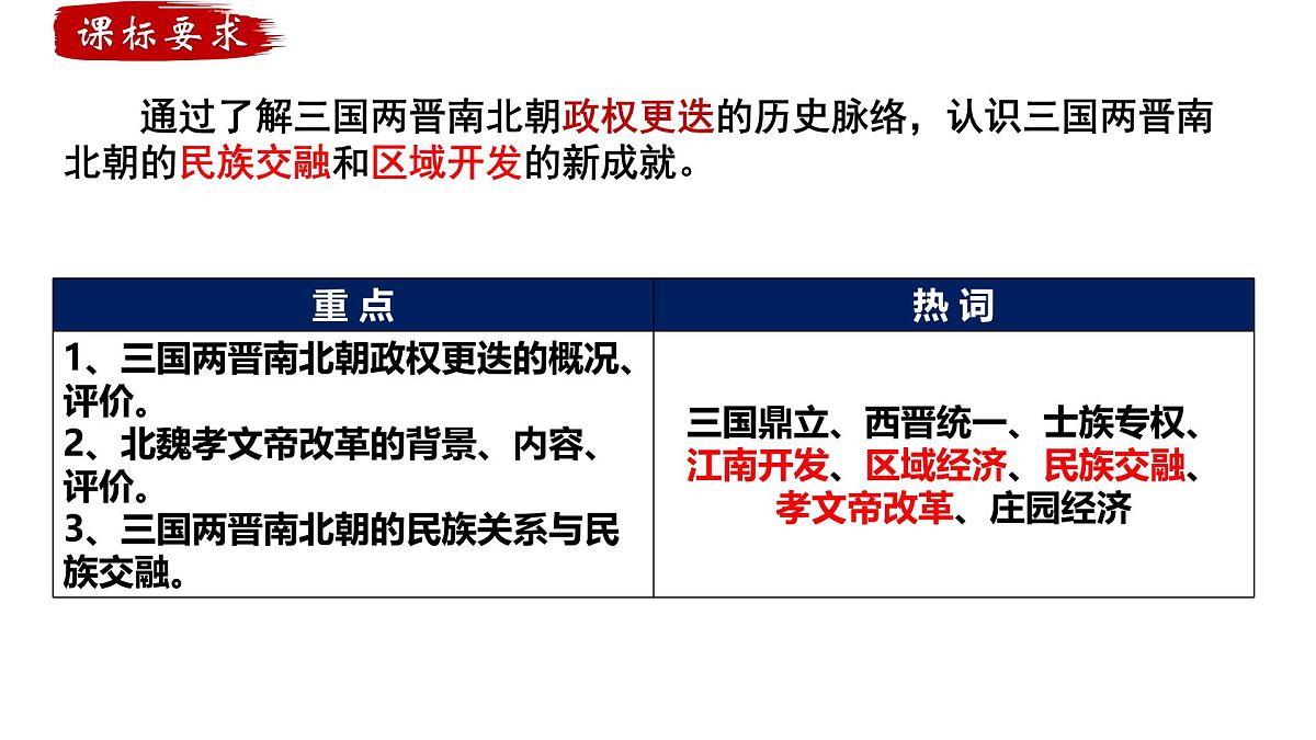 2025届高三历史一轮复习课件   三国两晋南北朝的政权更迭与民族交融第2页