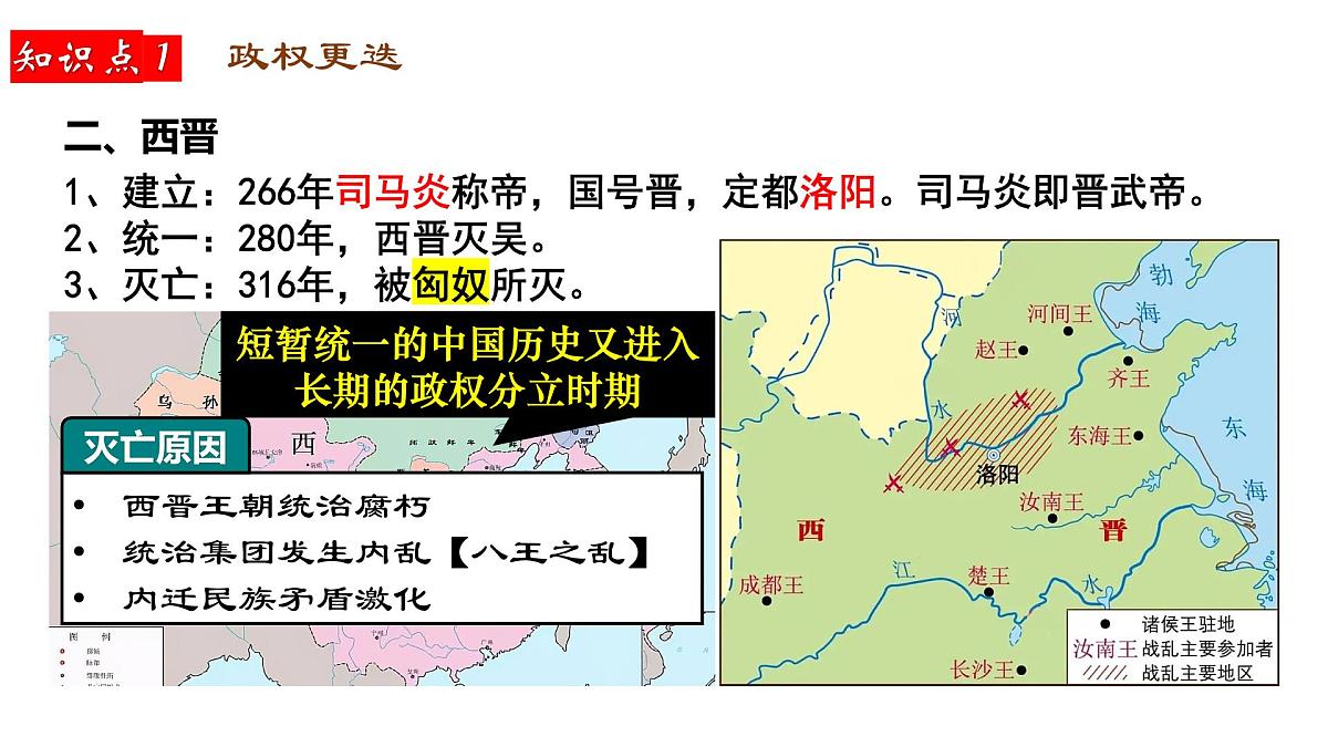 2025届高三历史一轮复习课件   三国两晋南北朝的政权更迭与民族交融第6页