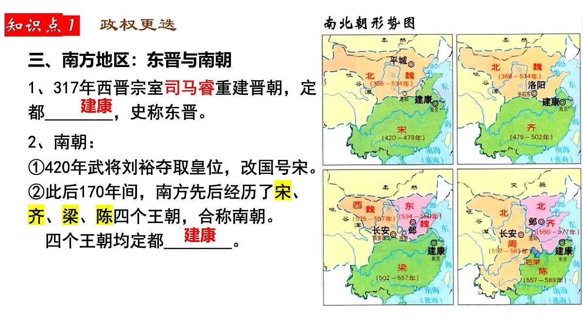 2025届高三历史一轮复习课件   三国两晋南北朝的政权更迭与民族交融第7页