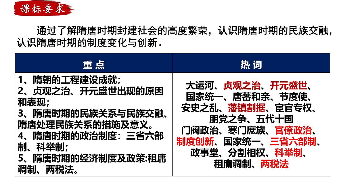 2025届高三历史一轮复习课件  从隋唐盛世到五代十国第2页