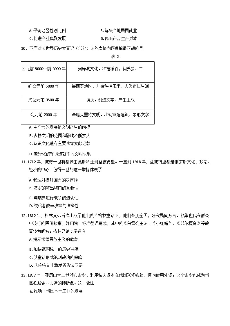 2025届山东省普通高中学业水平等级考试模拟历史试题（A卷）第3页