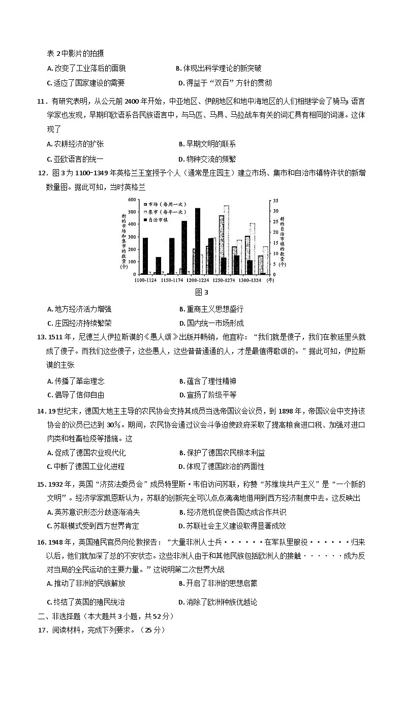 2025届四川省成都市高三下学期第二次诊断考试历史试题第3页