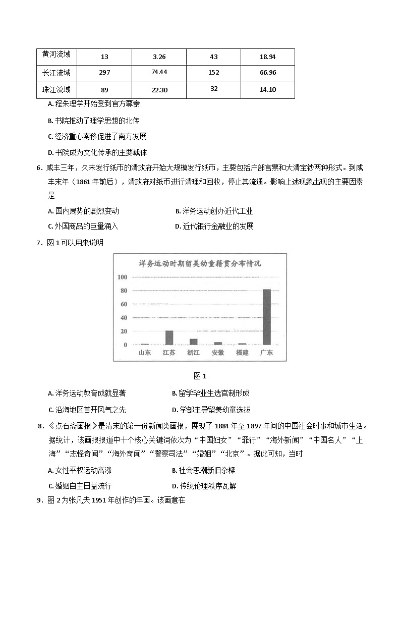 江苏省海安高级中学2024-2025学年高三下学期开学考试历史试题第2页