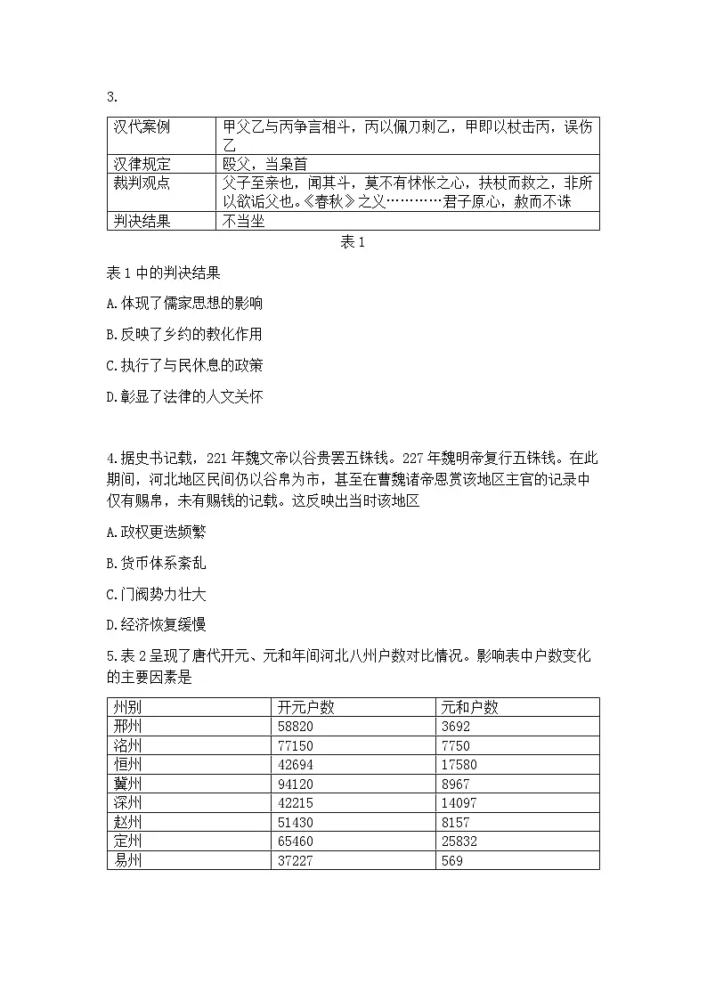 2025届河北省唐山市一模高三 历史试题及答案第2页