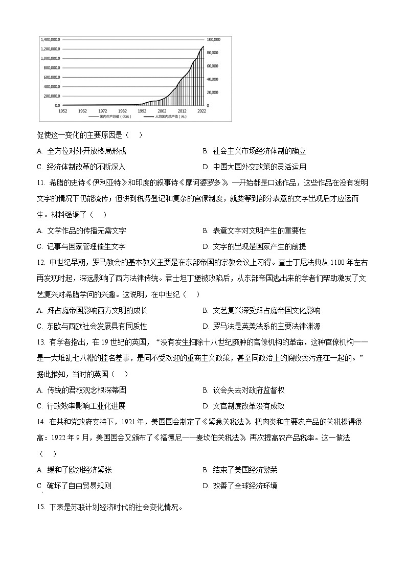辽宁省丹东市2024-2025学年高三上学期期末教学质量调研测试历史试题（原卷版+解析版）第3页