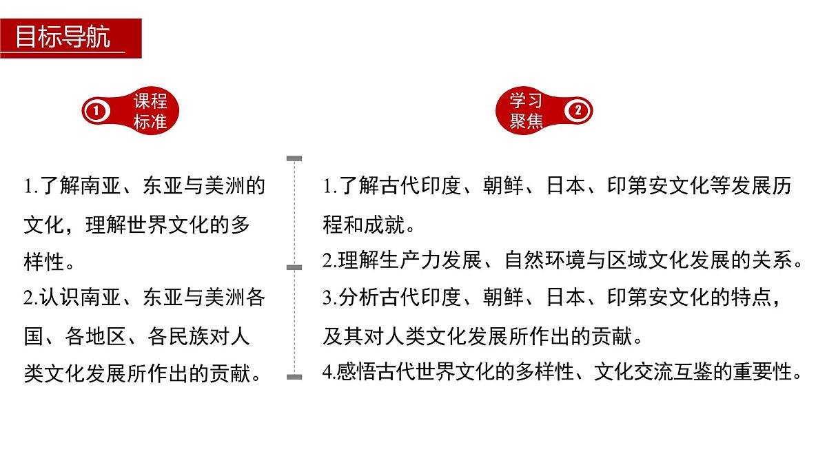 第5课 南亚、东亚与美洲的文化 课件--2024-2025学年高二下学期历史统编版（2019）选择性必修3文化交流与传播第4页