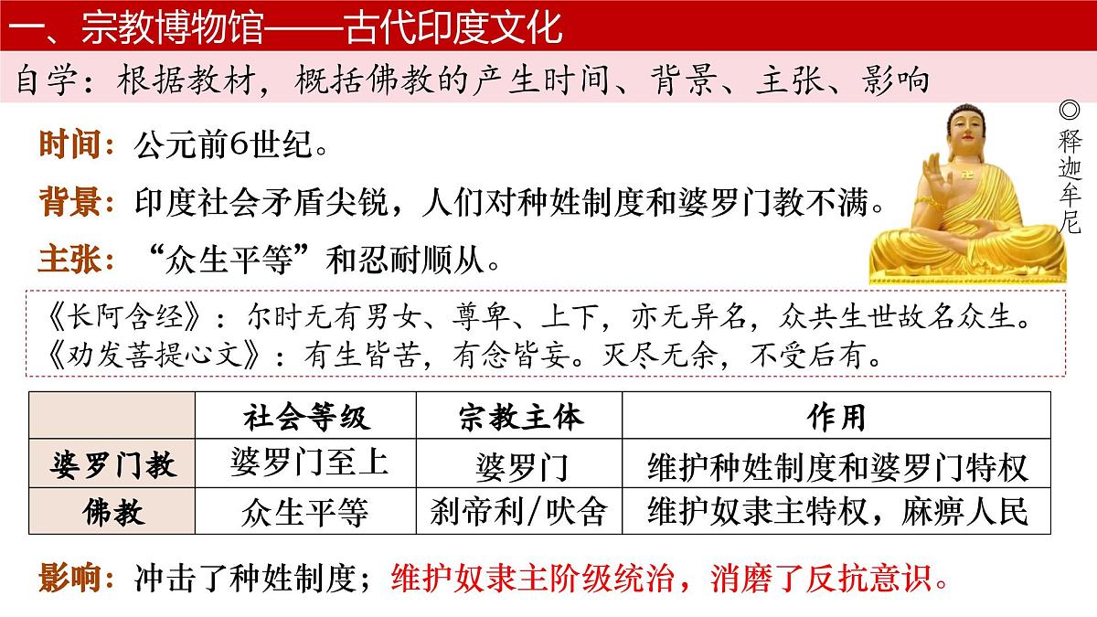 第5课 南亚、东亚与美洲的文化 课件--2024-2025学年高二下学期历史统编版（2019）选择性必修3文化交流与传播第8页