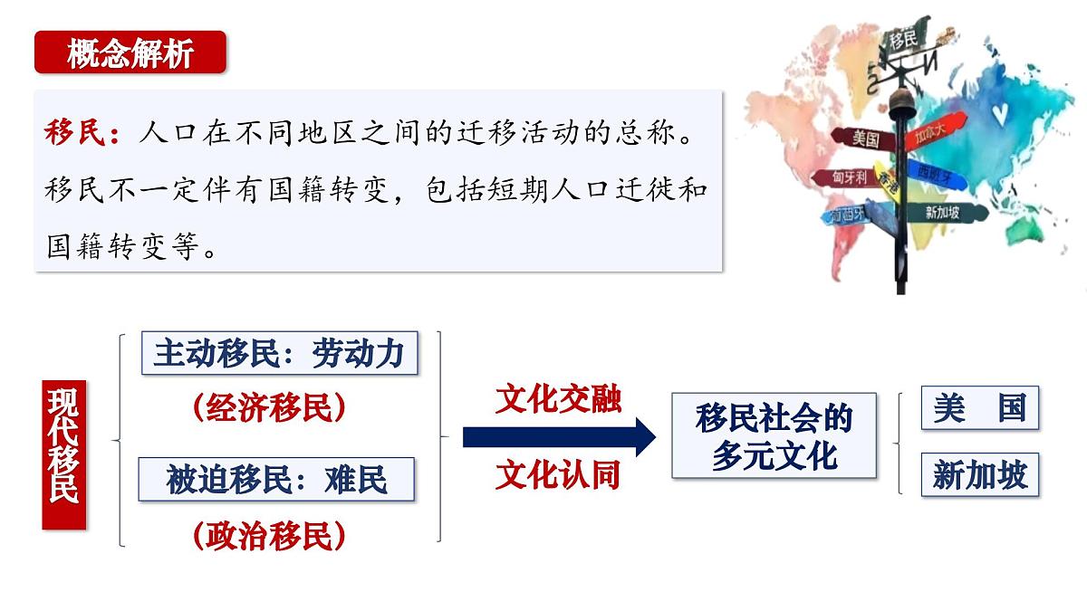 第8课 现代社会的移民和多元文化 课件--2024-2025学年高二下学期历史统编版（2019）选择性必修3文化交流与传播第7页