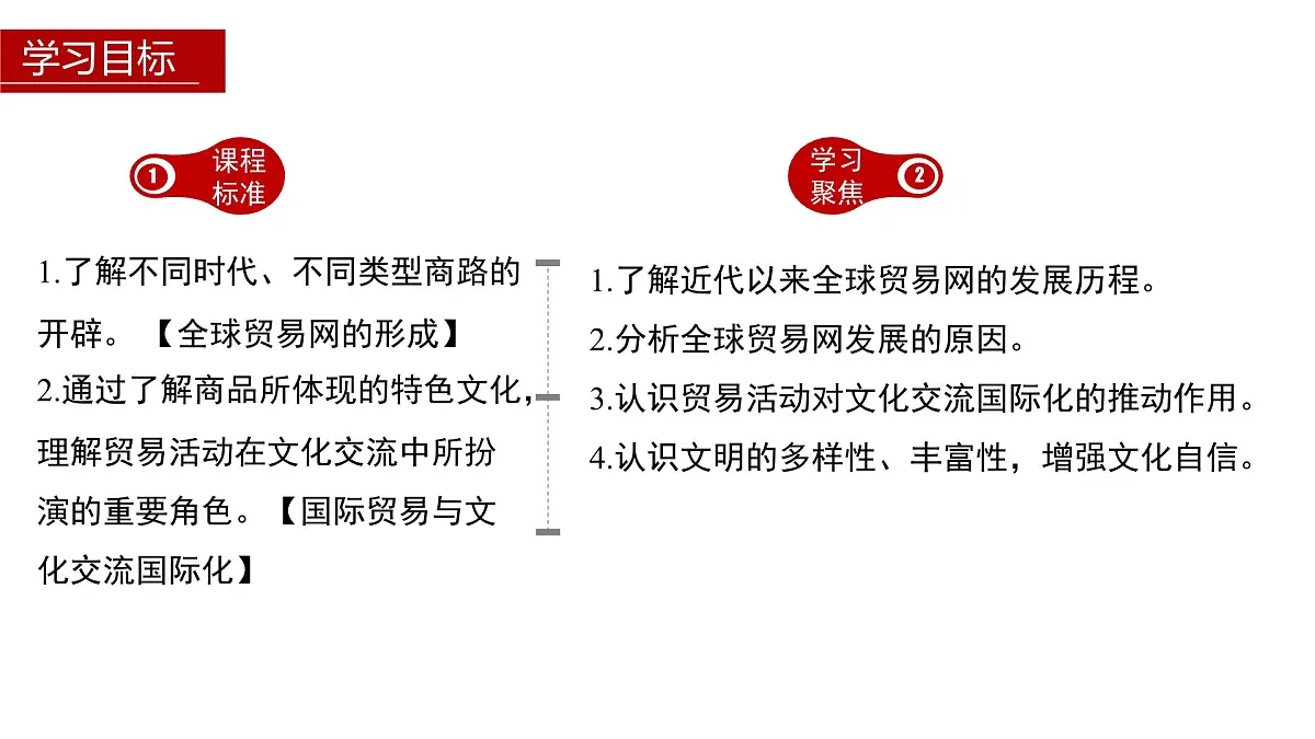 第10课 近代以来的世界贸易与文化交流的扩展 课件--2024-2025学年高二下学期历史统编版（2019）选择性必修3文化交流与传播第3页
