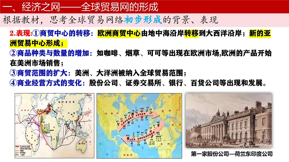 第10课 近代以来的世界贸易与文化交流的扩展 课件--2024-2025学年高二下学期历史统编版（2019）选择性必修3文化交流与传播第6页