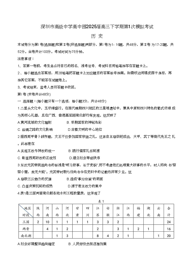 2025届广东省深圳市高级中学高中园高三下学期第一次模拟考试历史试题（解析版）第1页