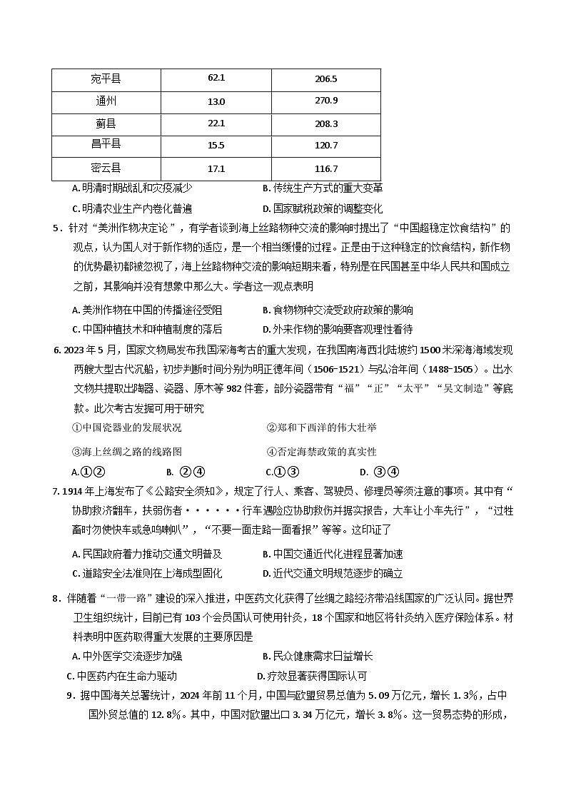 湖北省部分重点中学2024-2025学年高二下学期3月月考历史试题（解析版）第2页