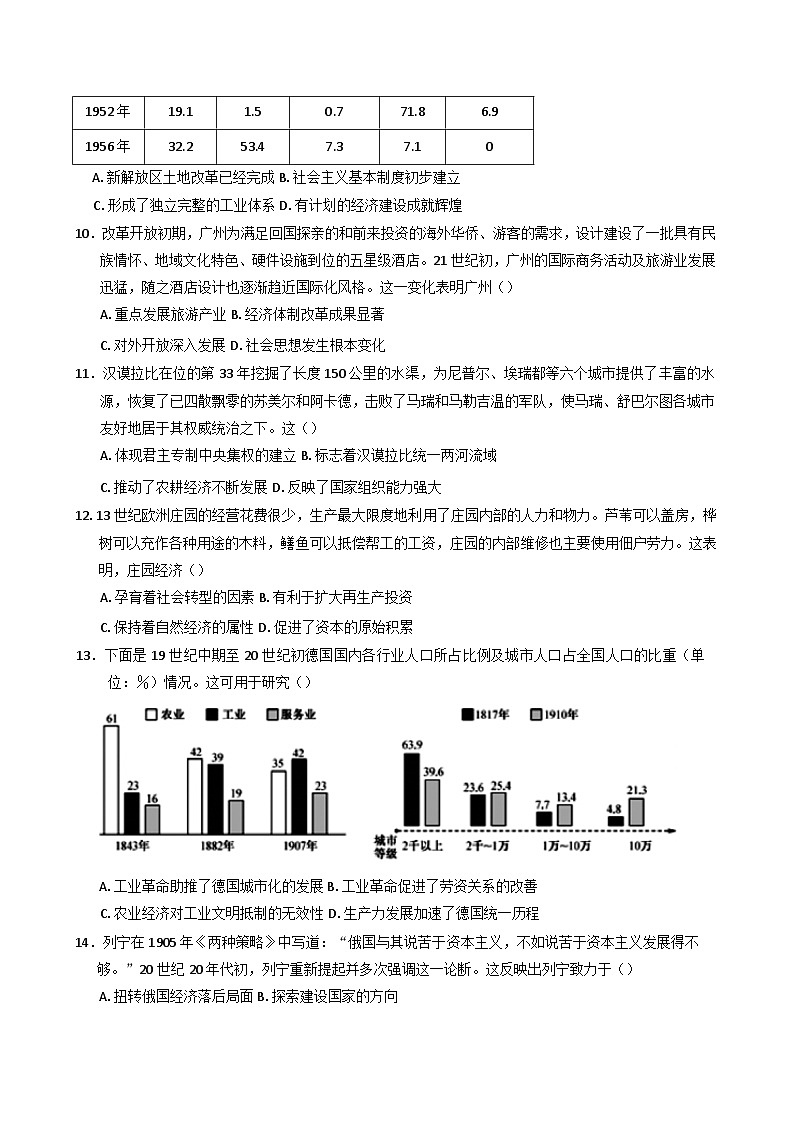 湖北省黄冈市蕲春县第一高级中学2024-2025学年高二下学期3月月考历史试卷第3页