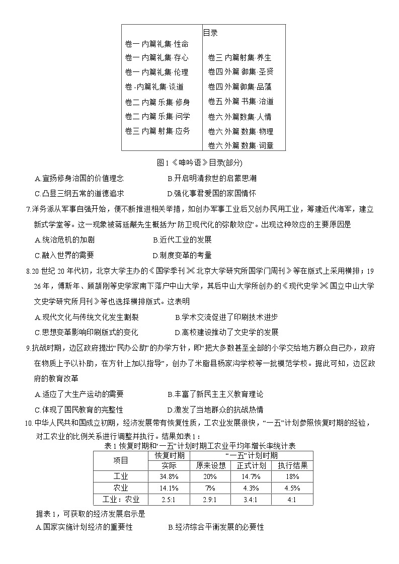福建省漳州市2025届高三下学期3月第三次质量检测试题 历史 Word版含答案第2页